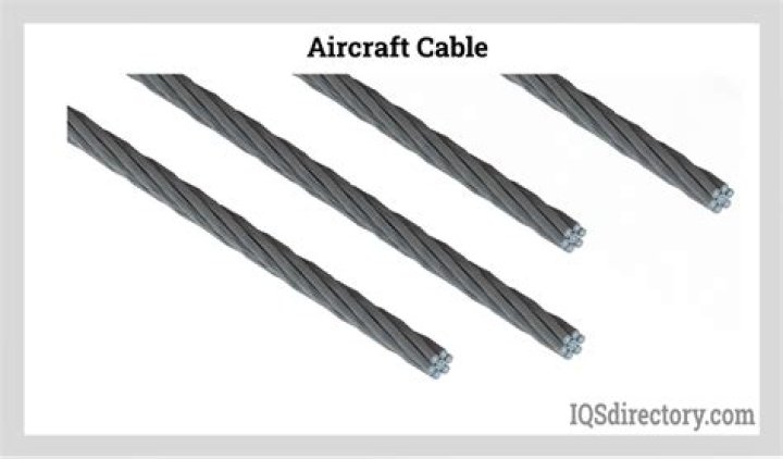 What are the 2 cables from Sky dish?