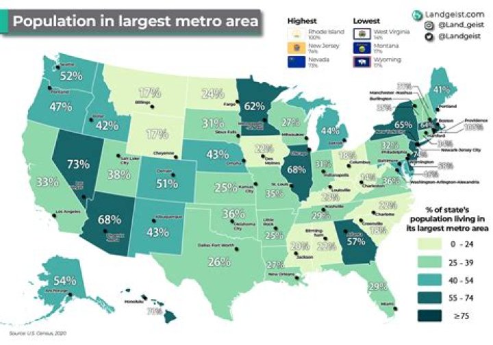 What are the 20 largest metropolitan areas in the US?