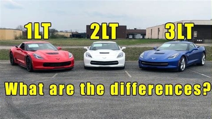 What are the 2014 Chevy Corvettes different trim levels?