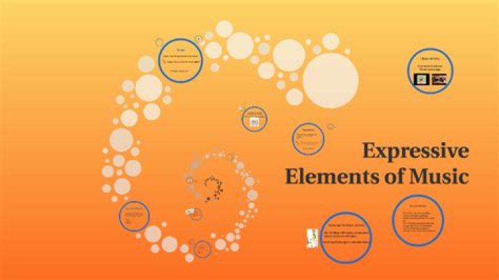 What are the 3 expressive elements of music?