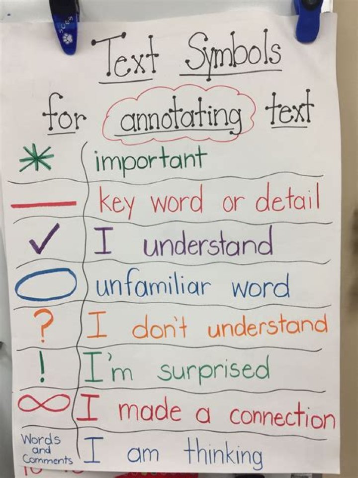 What are the 3 steps to marking the text?