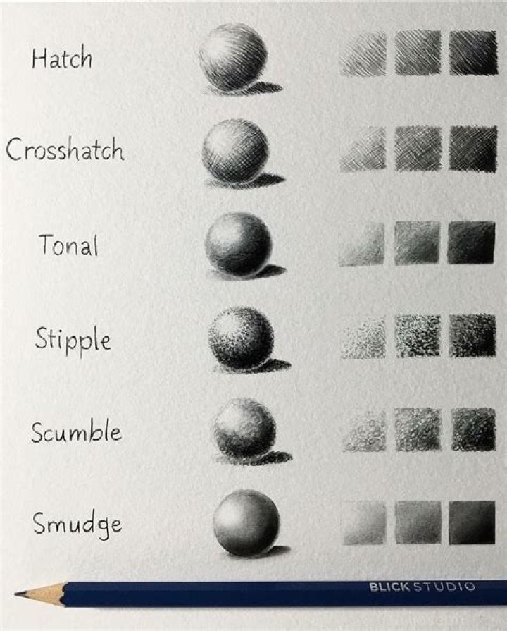 What are the 4 pencil shading techniques?