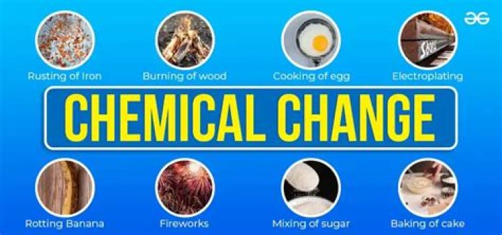 What are the 5 examples of chemical changes in the environment?