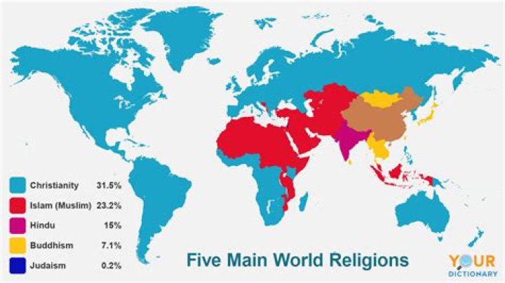 What are the 5 five major religions in the world?