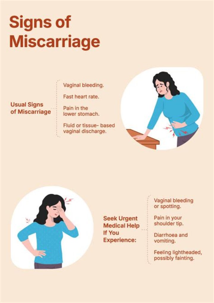 What are the 5 signs of a miscarriage?