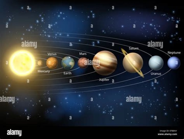 What are the 9 main planets?
