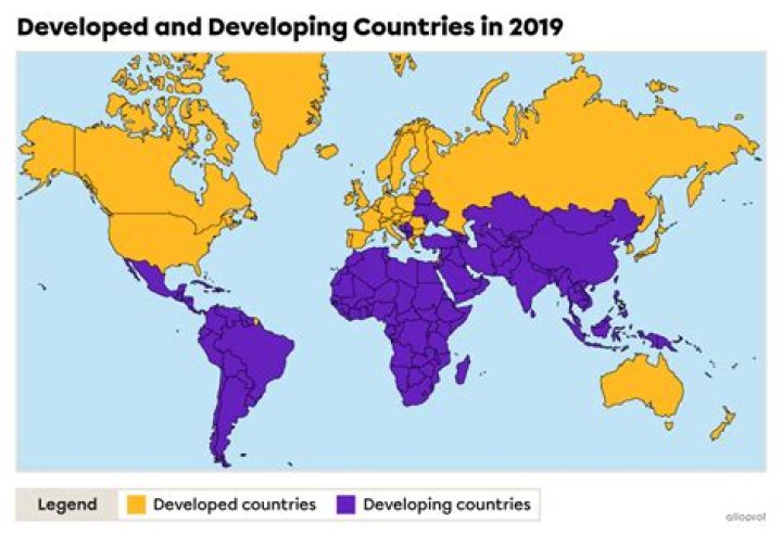 What are the advantages of developed country?