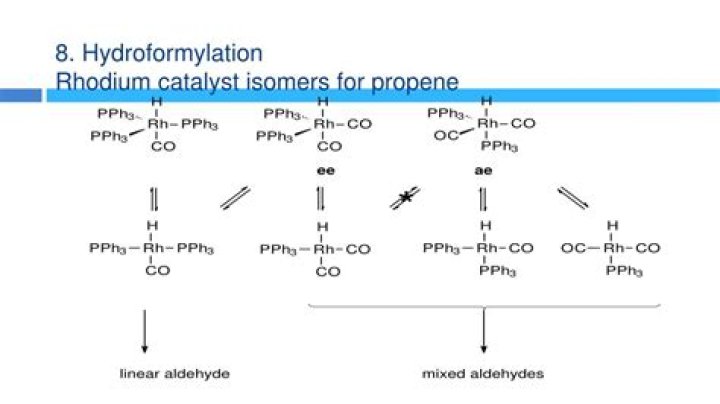 What are the advantages of rhodium catalyst in hydroformylation reaction?