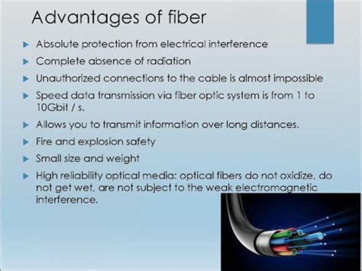 What are the applications of optical fiber communication system?