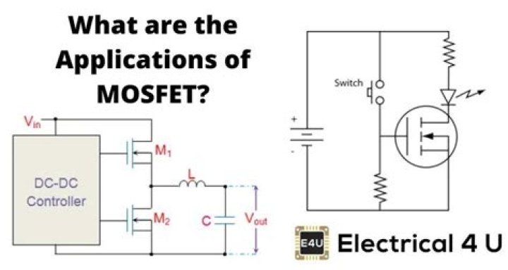 What are the applications of power MOSFET?