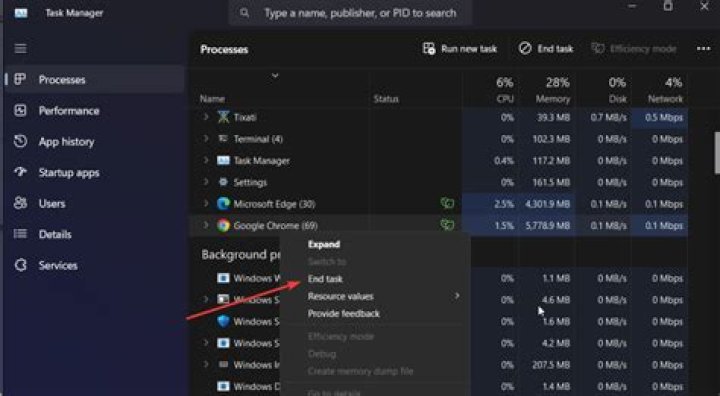 What are the background processes involved in data guard?