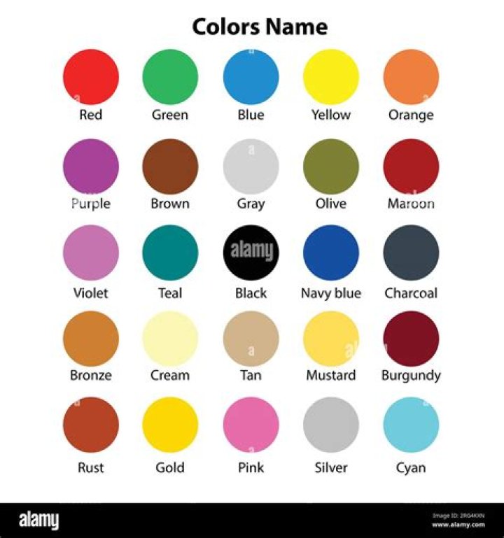 What are the basic colors in HTML?