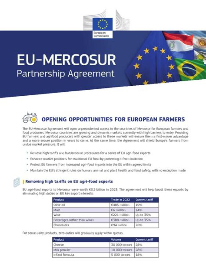 What are the benefits of Mercosur?