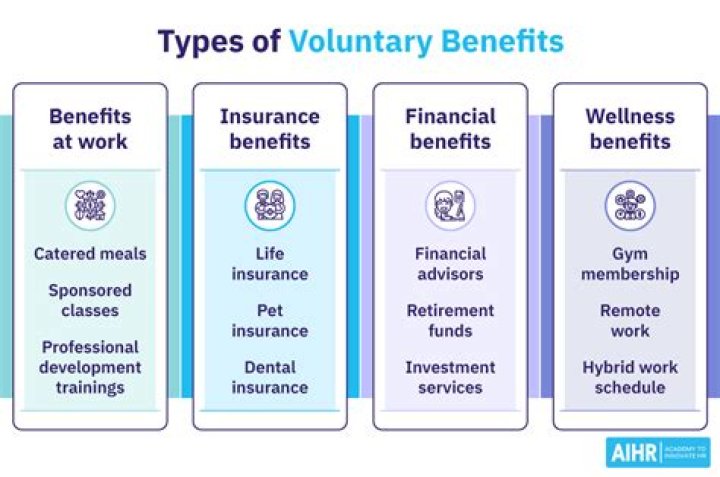 What are the benefits of voluntary trade?