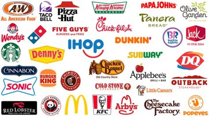 What are the best documentaries about fast food?