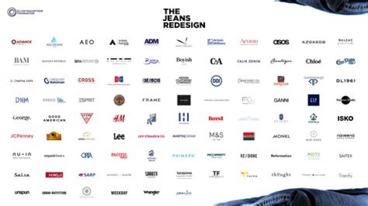 What are the best quality jean brands?