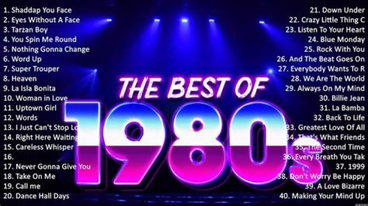 What are the best songs of the 80s?