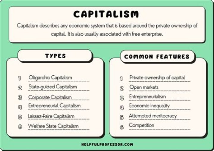 What are the characteristics of conscious capitalism?