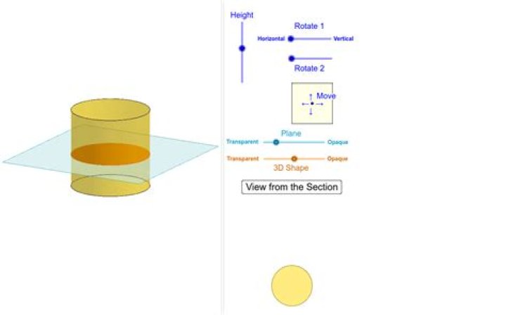 What are the cross sections of a cylinder?