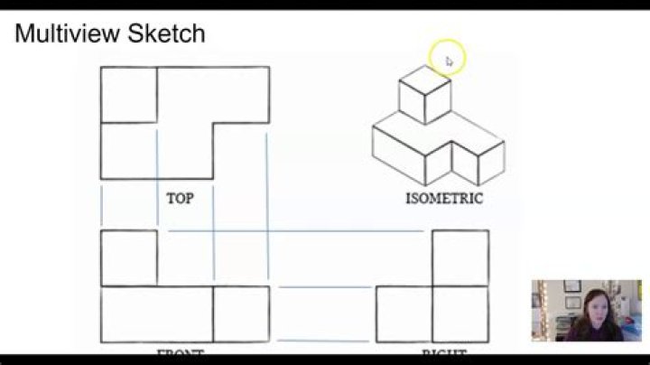 What are the differences between an isometric sketch and a multiview sketch?