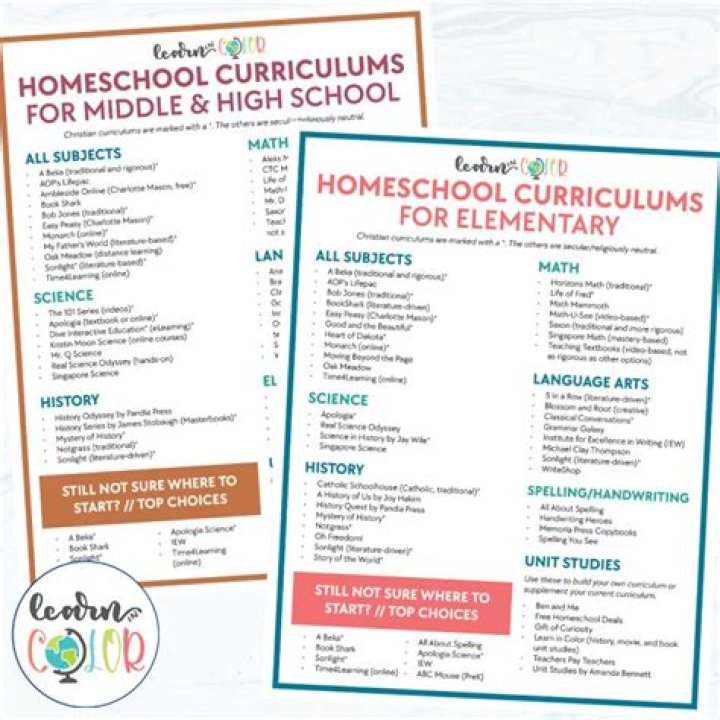 What are the different curriculums for homeschooling?