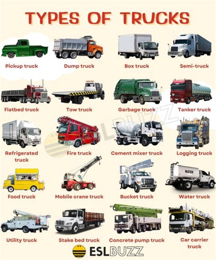 What are the different types of delivery trucks?