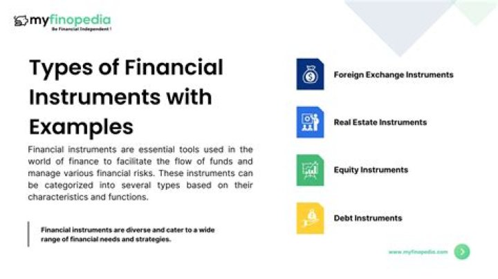 What are the different types of financial planners?