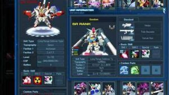 What are the different units in SDGO?
