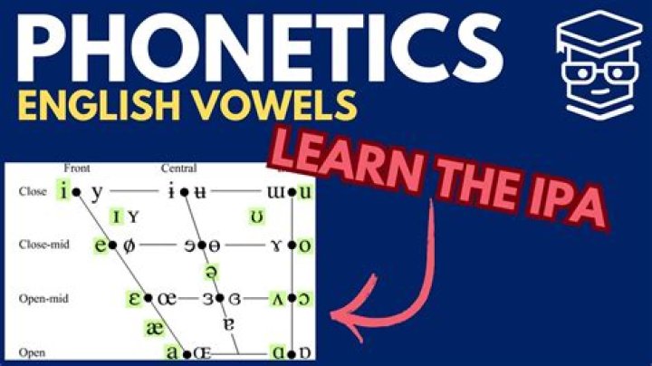 What are the diphthongs in IPA?