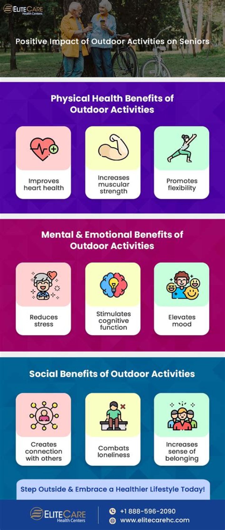What are the economic benefits of outdoor activities?