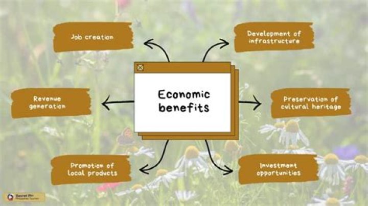 What are the economic benefits of the ocean?
