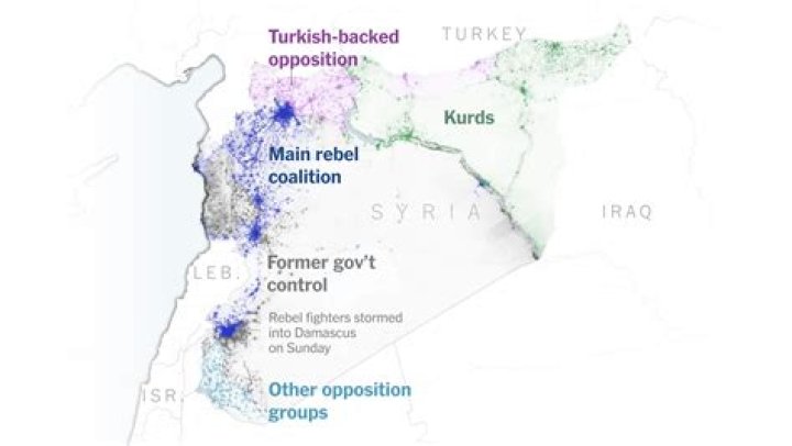 What are the economic effects of the Syrian Civil War?