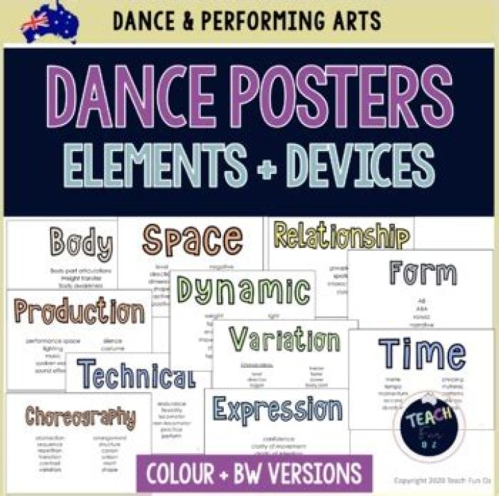 What are the elements of dance Australian curriculum?