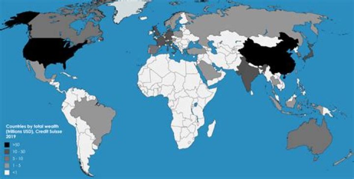 What are the factors affecting the division of the North and South?