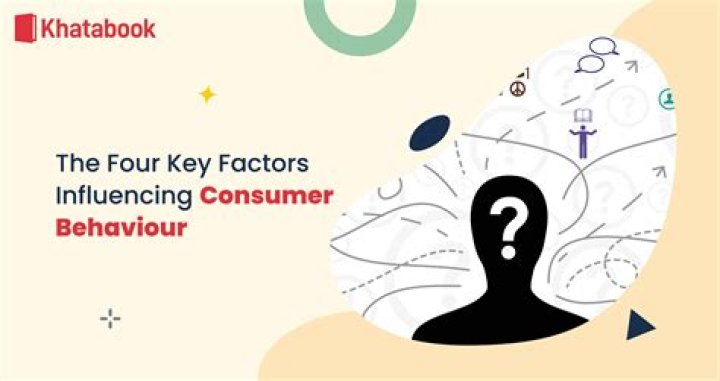 What are the four factors that influence value?