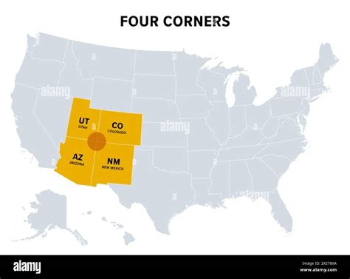What are the four states in MESI model and what are their roles?