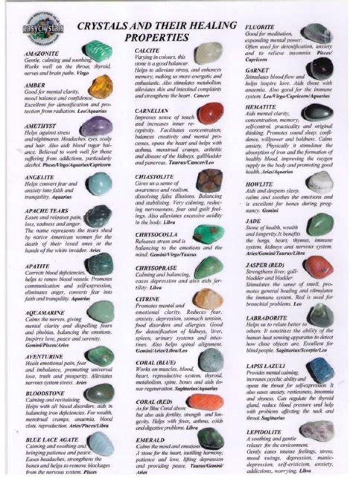 What are the healing properties of stones?