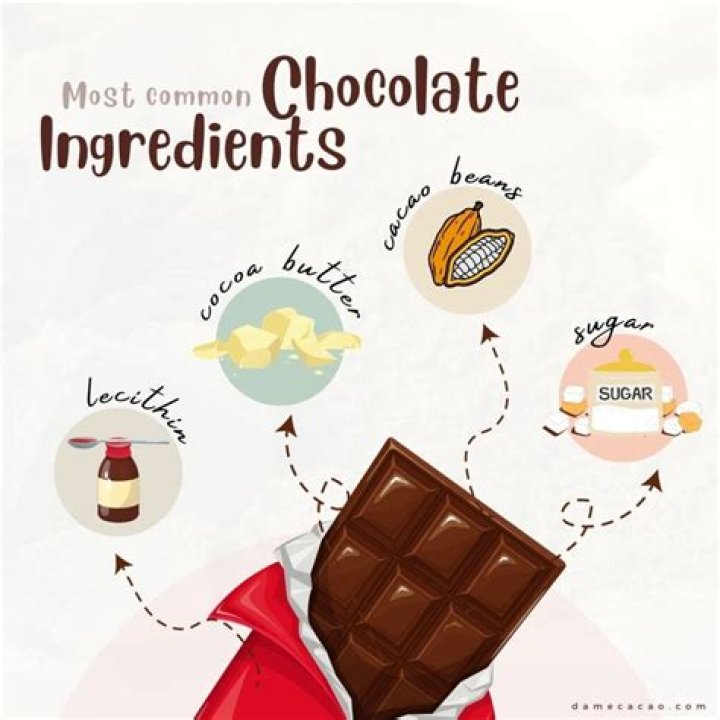 What are the ingredients in Rain-X?