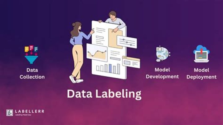 What are the labeling solutions offered at ID technology?