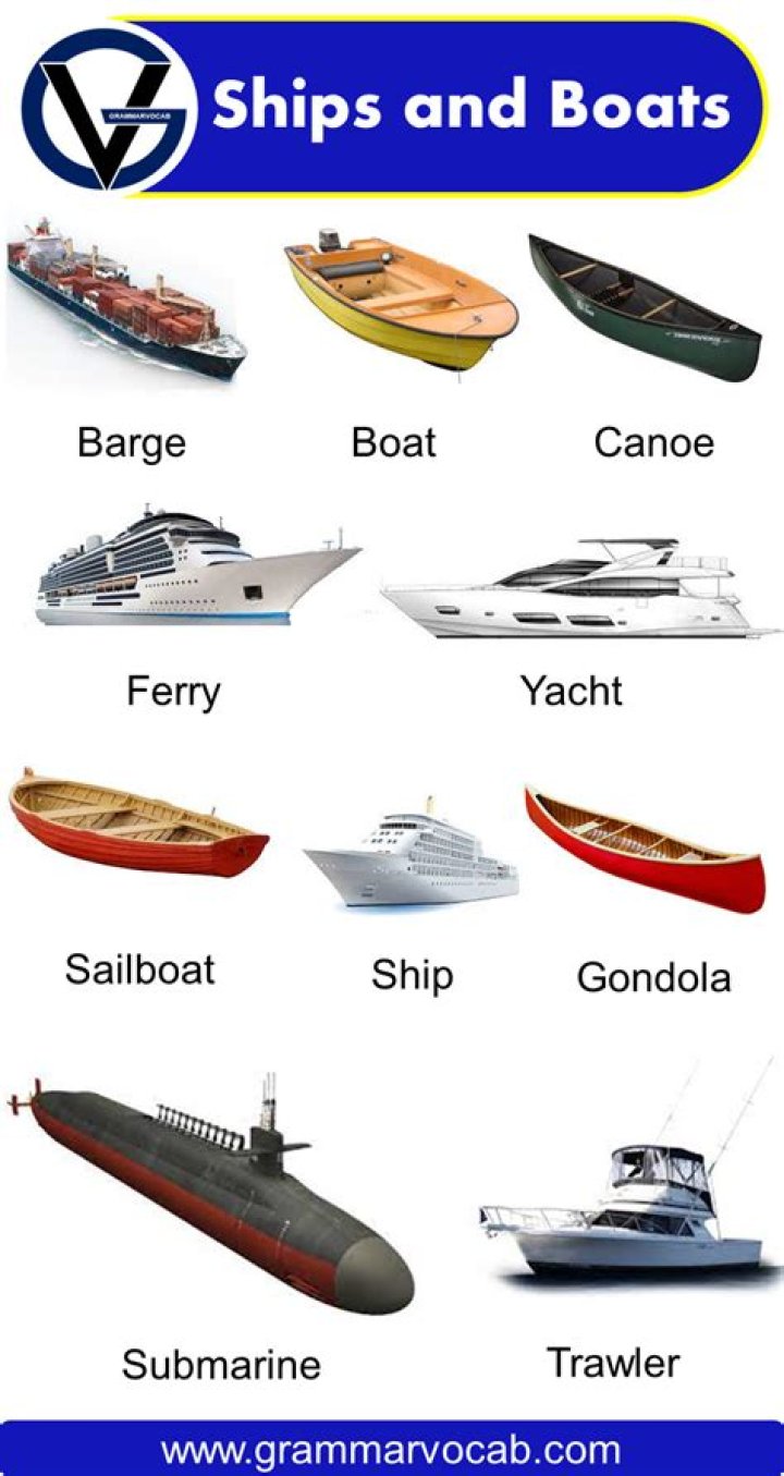 What are the levels of a ship called?