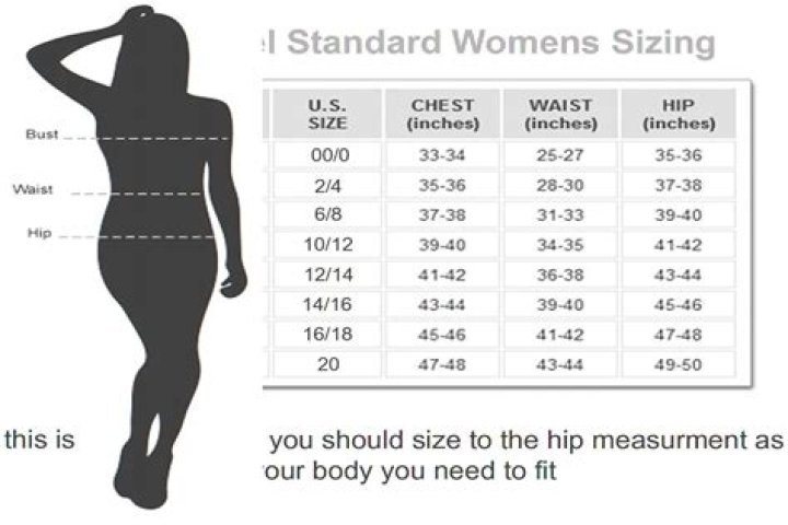 What are the measurements for a womens size 4?