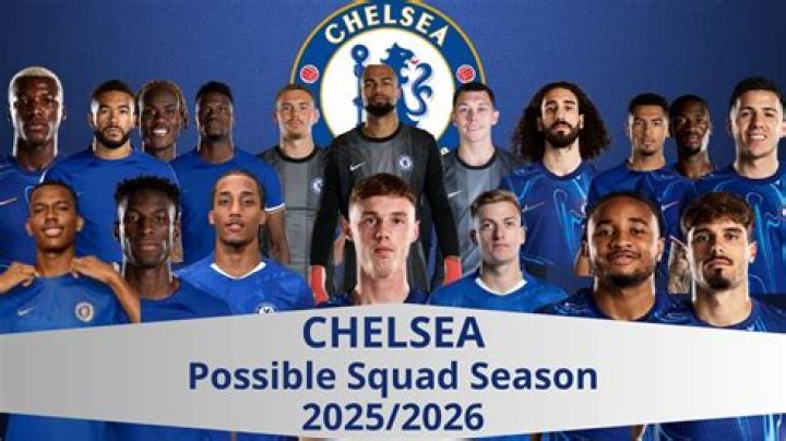 What are the names of Chelsea players and their positions?