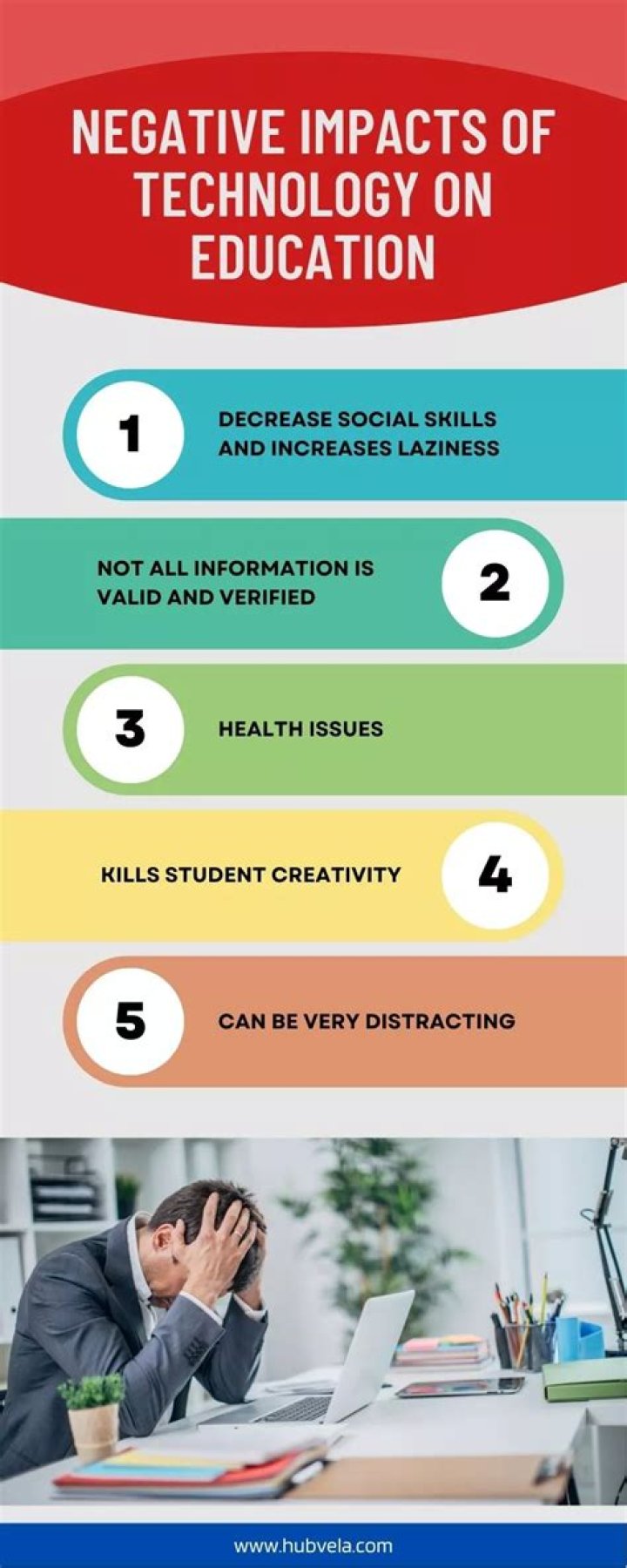 What are the negative effects of education?