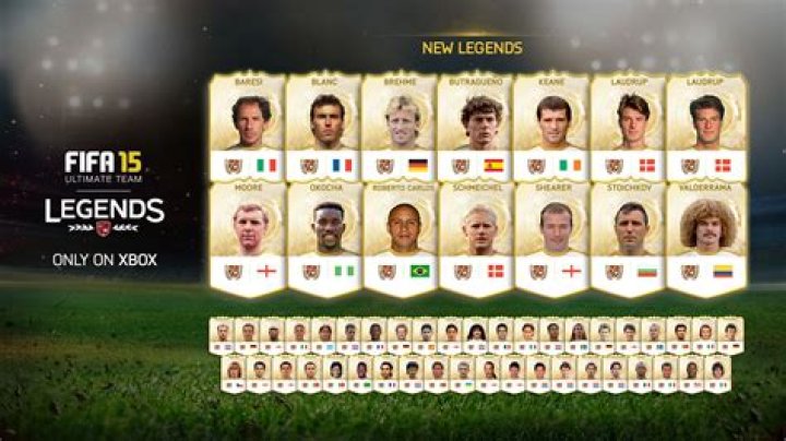 What are the new features of FIFA 15 Ultimate Team?