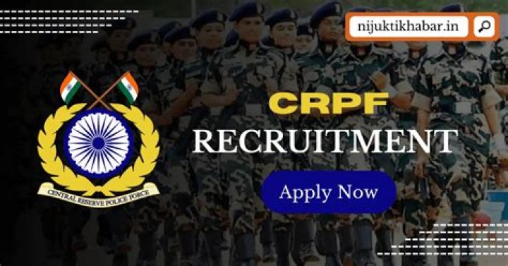 What are the posts in CRPF?
