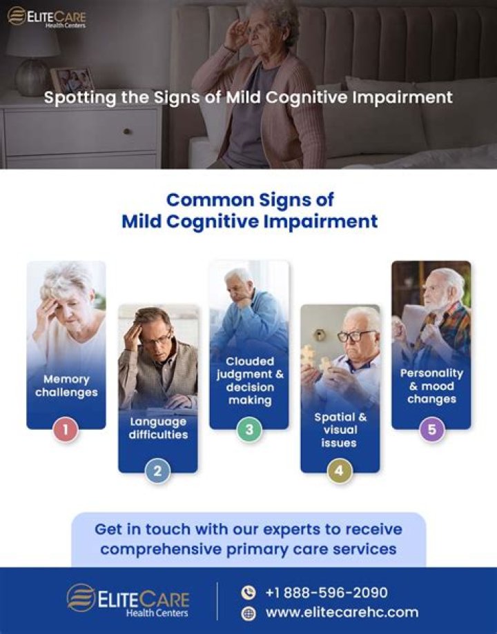 What are the potential signs and symptoms of mild cognitive impairment?