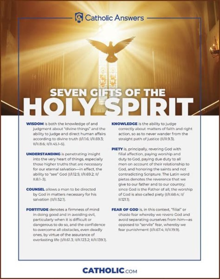 What are the power gifts of the Holy Spirit?