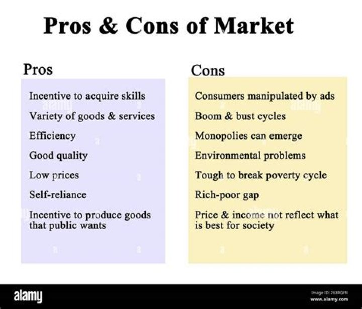 What are the pros of market economy?