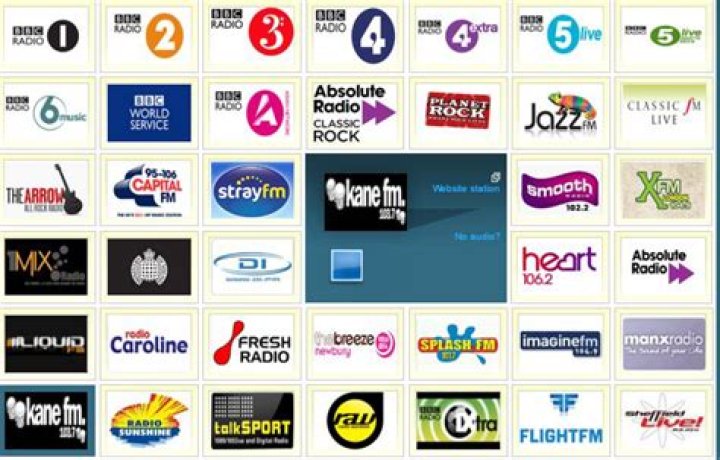 What are the radio stations in Sioux City Iowa?