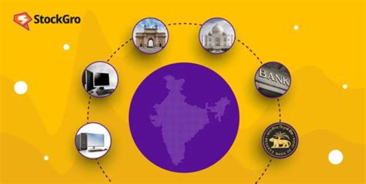 What are the reasons for growing of service sector in India?
